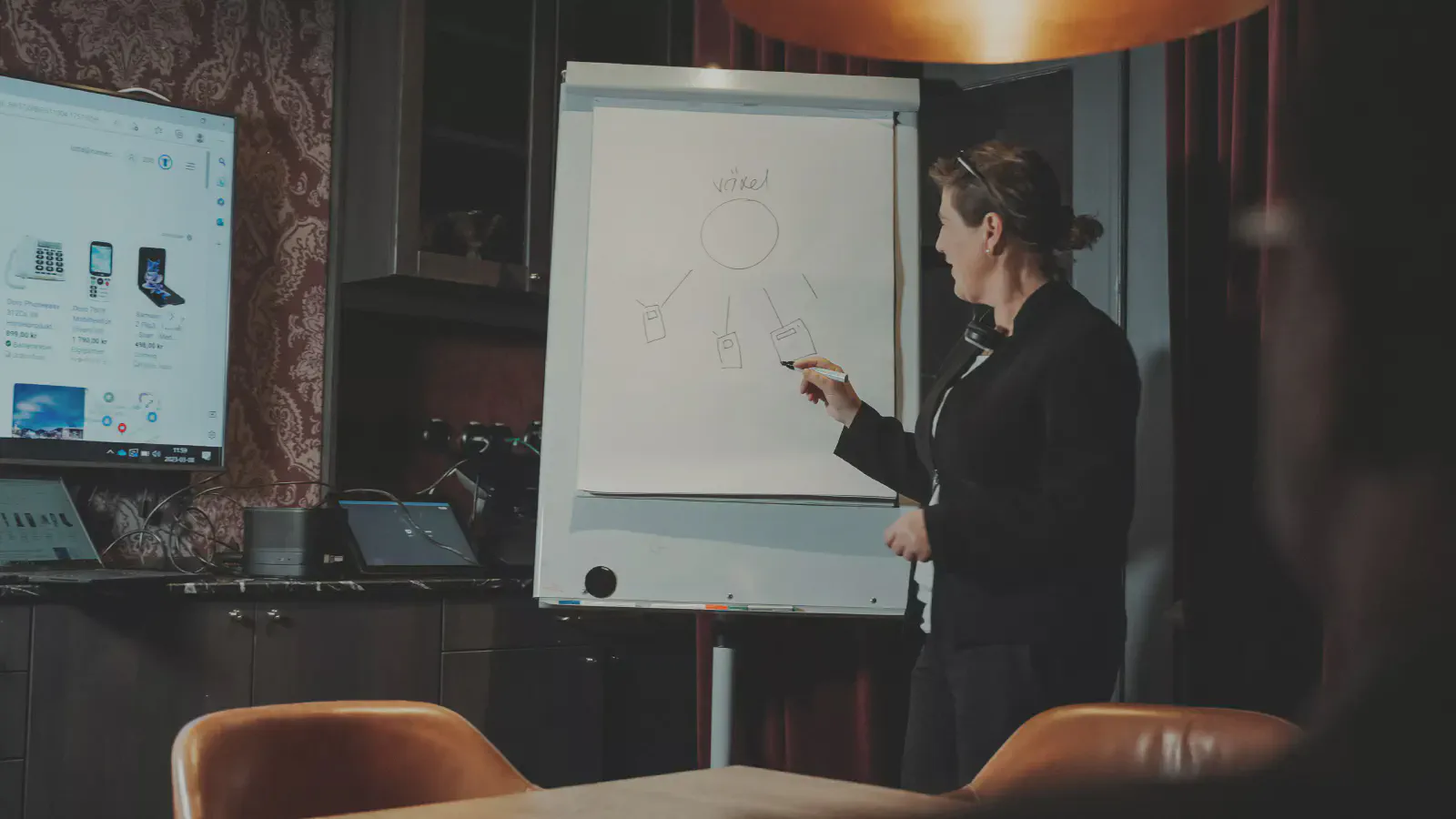 Coach vid ett blädderblock framför en grupp